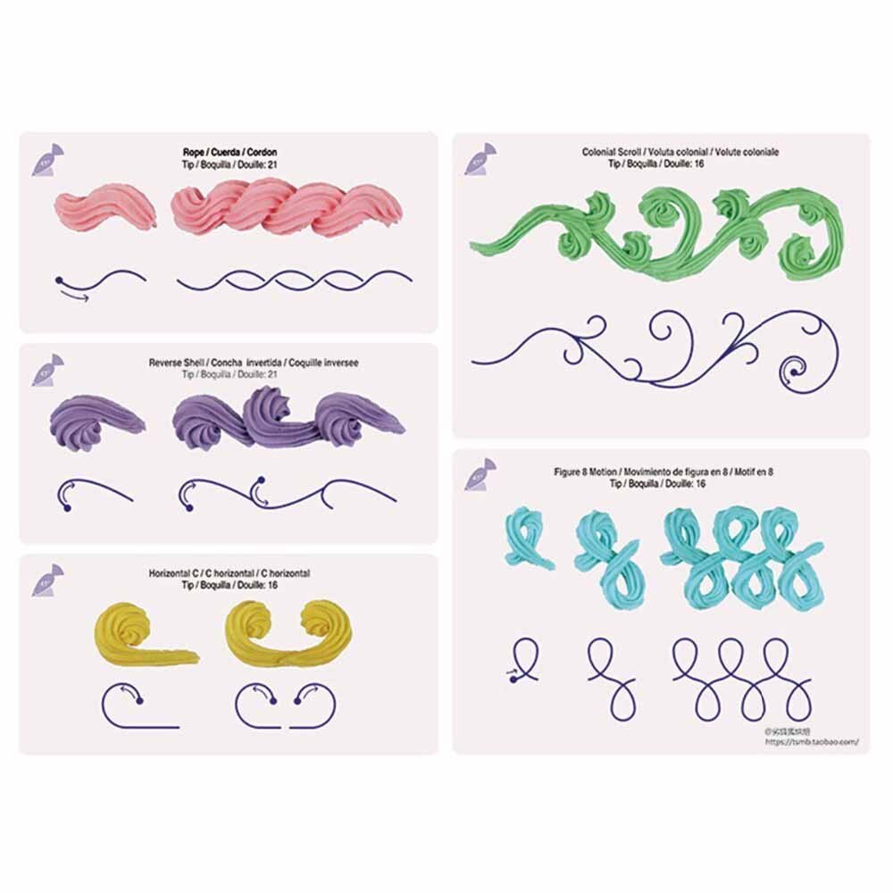 KIT Educativo para Confeitar