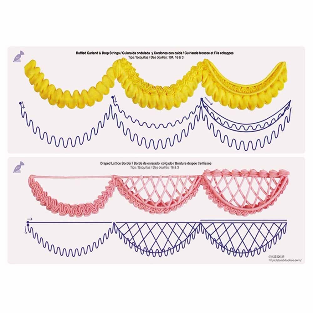 KIT Educativo para Confeitar