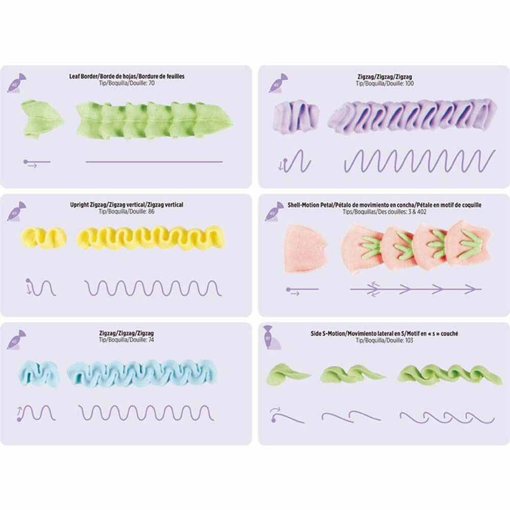 KIT Educativo para Confeitar